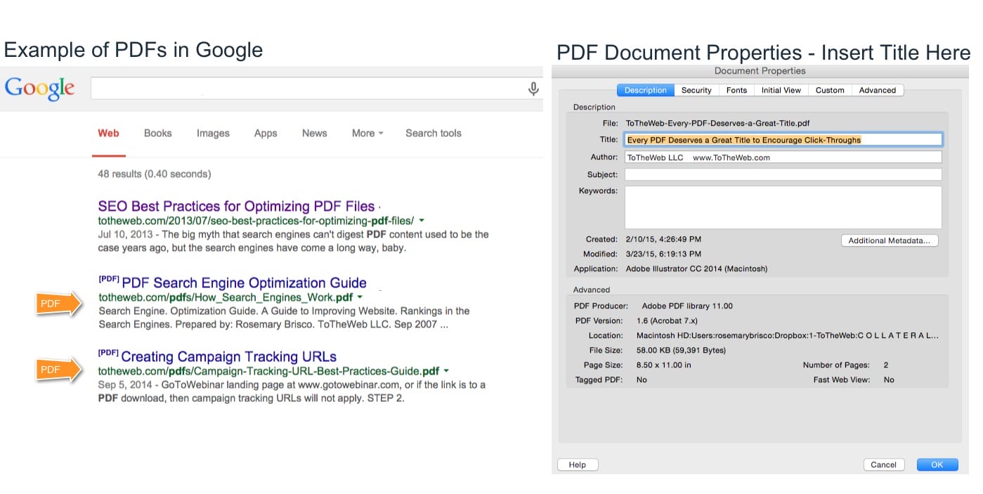 TTW-SEO your PDF Documents
