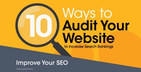 Featured image for “Technical SEO Audit Checklist to Improve Google Search  [Infographic]”