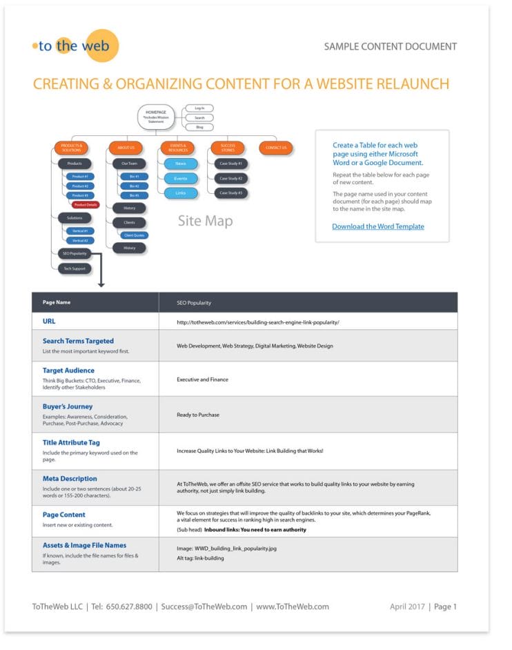 optimizing your titles and headings for maximum impact